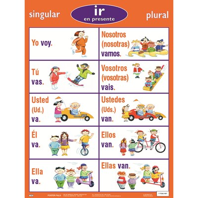 Poster Pals Spanish Verb Posters, Set of 7 (PSZP23)