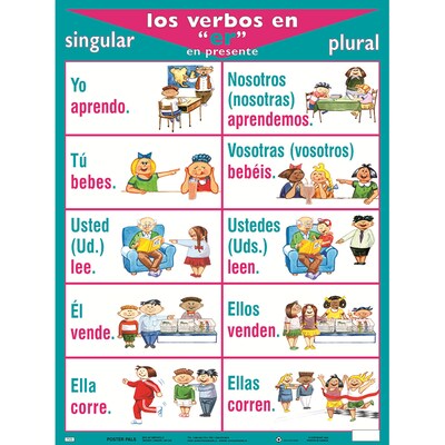 Poster Pals Spanish Verb Posters, Set of 7 (PSZP23)