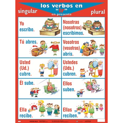 Poster Pals Spanish Verb Posters, Set of 7 (PSZP23)