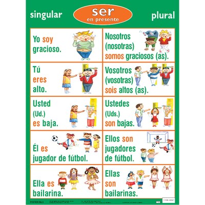 Poster Pals Spanish Verb Posters, Set of 7 (PSZP23)