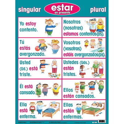 Poster Pals Spanish Verb Posters, Set of 7 (PSZP23)