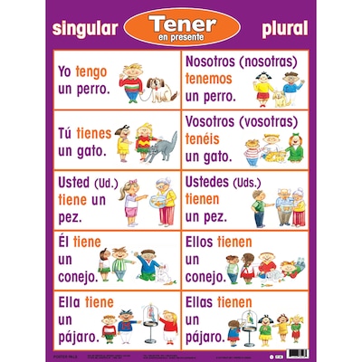 Poster Pals Spanish Verb Posters, Set of 7 (PSZP23)