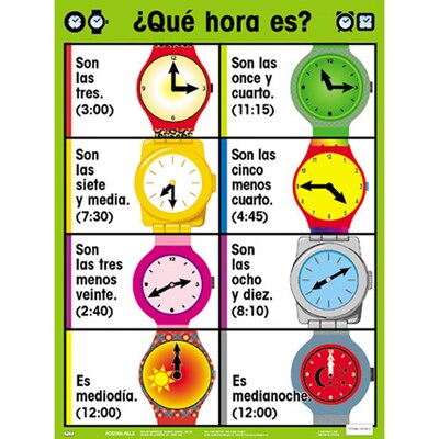 Poster Pals 7-Piece Spanish Essential Classroom Posters Set, 24" x 18", 7/Pack (PSZPS37)