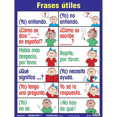 Poster Pals 7-Piece Spanish Essential Classroom Posters Set, 24" x 18", 7/Pack (PSZPS37)