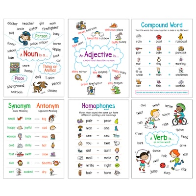 Scholastic Language Arts 6-Chart Set: Anchor Chart (SC-827778)