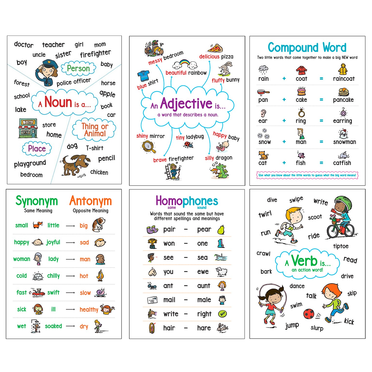 Scholastic Language Arts 6-Chart Set: Anchor Chart (SC-827778)