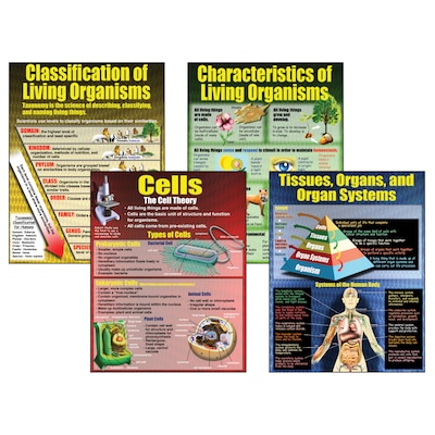 Teacher Created Resources Living Organisms Teaching Poster Set (MC-P154)