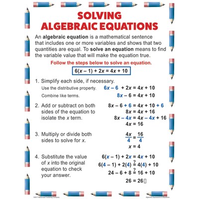 Teacher Created Resources Algebraic Expressions & Equations Teaching Poster Set (MC-P088)