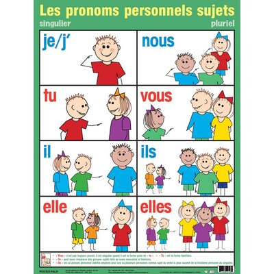 Poster Pals French Essential Classroom Posters Set II (PSZPS57)