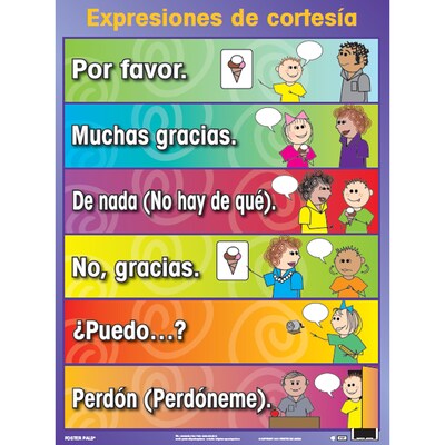 Poster Pals Spanish Essential Classroom Posters Set II (PSZPS38)