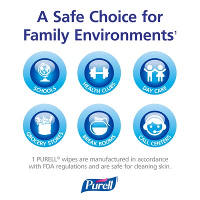 Purell® Hand Sanitizing Wipes, 100 Wipes/Box (9022-10)