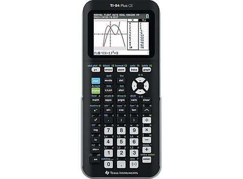 Graphing calculators