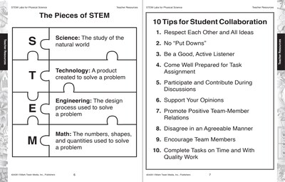 STEM Labs for Life Science, Grades 6 - 8 Paperback (404261)