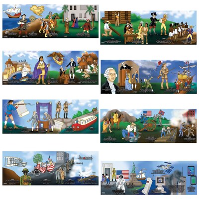 Mark Twain Media Bulletin Board Set (410098)