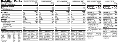 Kellogg's Variety Cereal, 1.52 oz., 30/Carton (KEE14747)