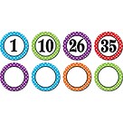 Teacher Created Resource Polka Dots Numbers Magnetic Accents, Assorted Colors, 2.25, 42 Pieces Per