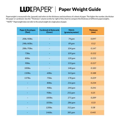 LUX Colored Paper, 32 lbs., 8.5 x 11, Blush, 50 Sheets/Pack (81211-P-114-50)