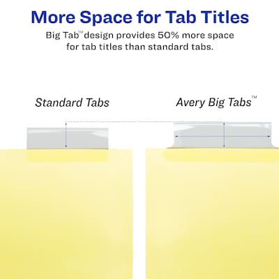 Avery Big Tab Insertable Paper Dividers, 5 Tabs, Clear, Copper Reinforced (23281)