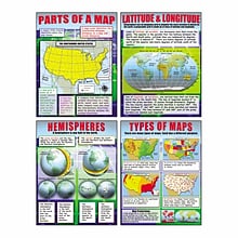 McDonald Publishing, Basic Map Skills Teaching Poster Set 22 x 17.5, 9/set (MC-P222)