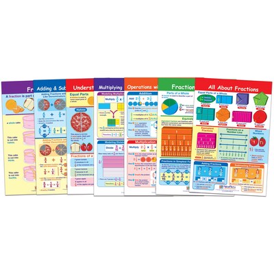 New Path, Fractions BB Set, 7/set (NP-933501)