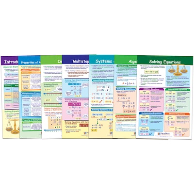 Algebra Skills BB Set, 7/set (NP-936505)