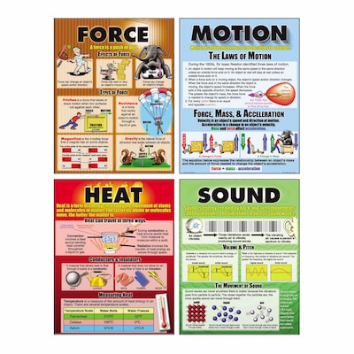 McDonald Publishing, Force Motion Sound & Heat Teaching Poster Set, 22 x 17.5, 9/set (MC-P207)