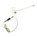 Pyle Pro PMEM14 Ear-Hanging Omni-Directional Microphone for Standard 3.5mm Systems