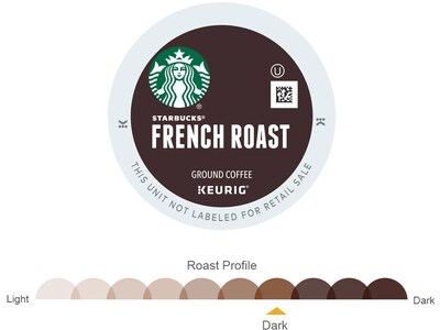 Starbucks French Roast Coffee Keurig® K-Cup® Pods, Dark Roast, 96/Carton (SBK18996CT)