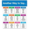 Scholastic® Another Way to Say... Mini Bulletin Board Set, 26/Set (SC-834495)