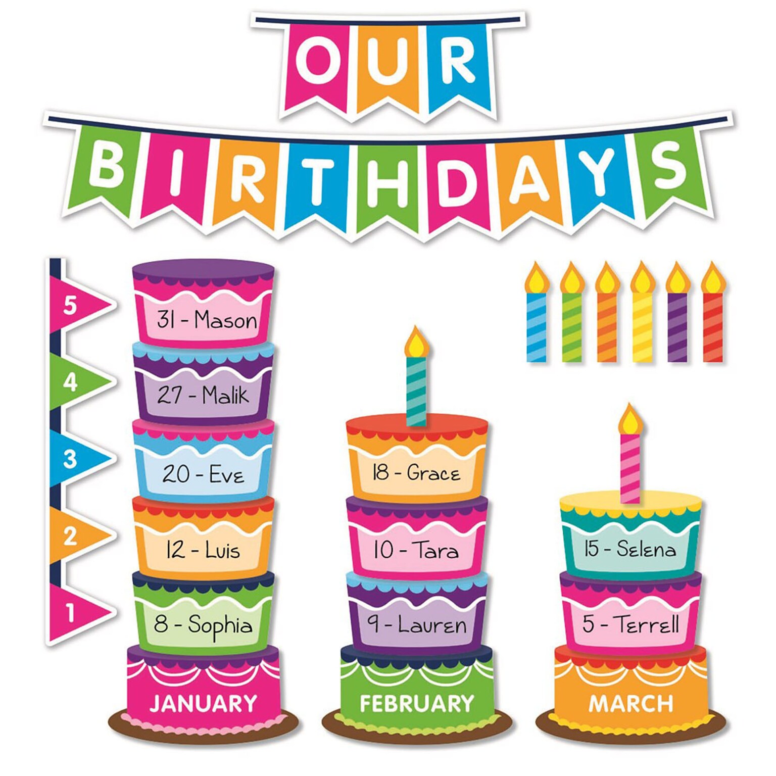 Scholastic® Class Birthday Graph Bulletin Board Set, 70/Set (SC-834488)