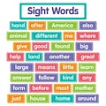 Scholastic® More Sight Words Bulletin Board Set, 121/Set (SC-834755)