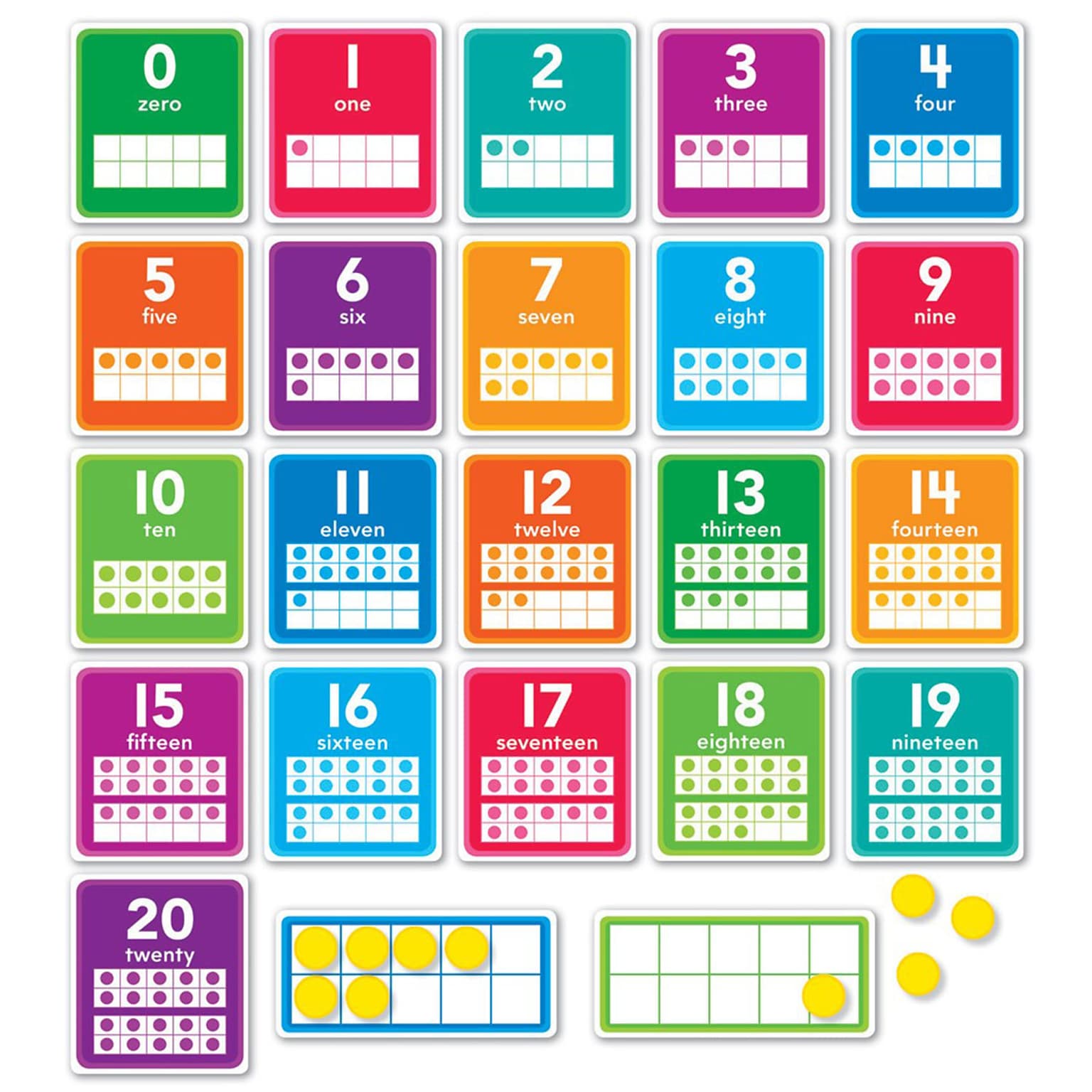 Scholastic® 0–20 Numbers Set Bulletin Board Set, 43/Set (SC-834492)