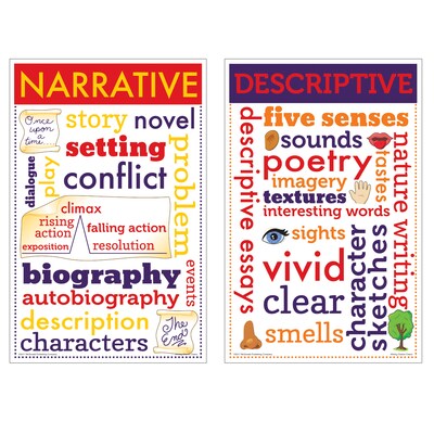 Teacher Created Resources® 11" x 17" Writing Chatter Charts, Set of 8 (MC-CC3106)