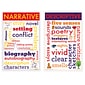 Teacher Created Resources® 11" x 17" Writing Chatter Charts, Set of 8 (MC-CC3106)