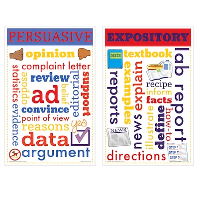 Teacher Created Resources® 11" x 17" Writing Chatter Charts, Set of 8 (MC-CC3106)
