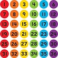 Teacher Created Resources Spot On Numbers 1–36 Plastic Carpet Markers, Assorted Colors, Pack of 36 (