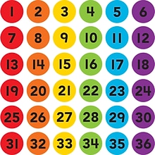 Teacher Created Resources Spot On Numbers 1–36 Plastic Carpet Markers, Assorted Colors, Pack of 36 (