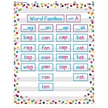 Teacher Created Resources Confetti 10 Pocket Chart, 34 x 44 (TCR20328)