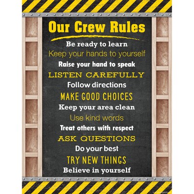 Teacher Created Resources® 17 x 22 Under Construction Our Crew Rules Chart (TCR7945)