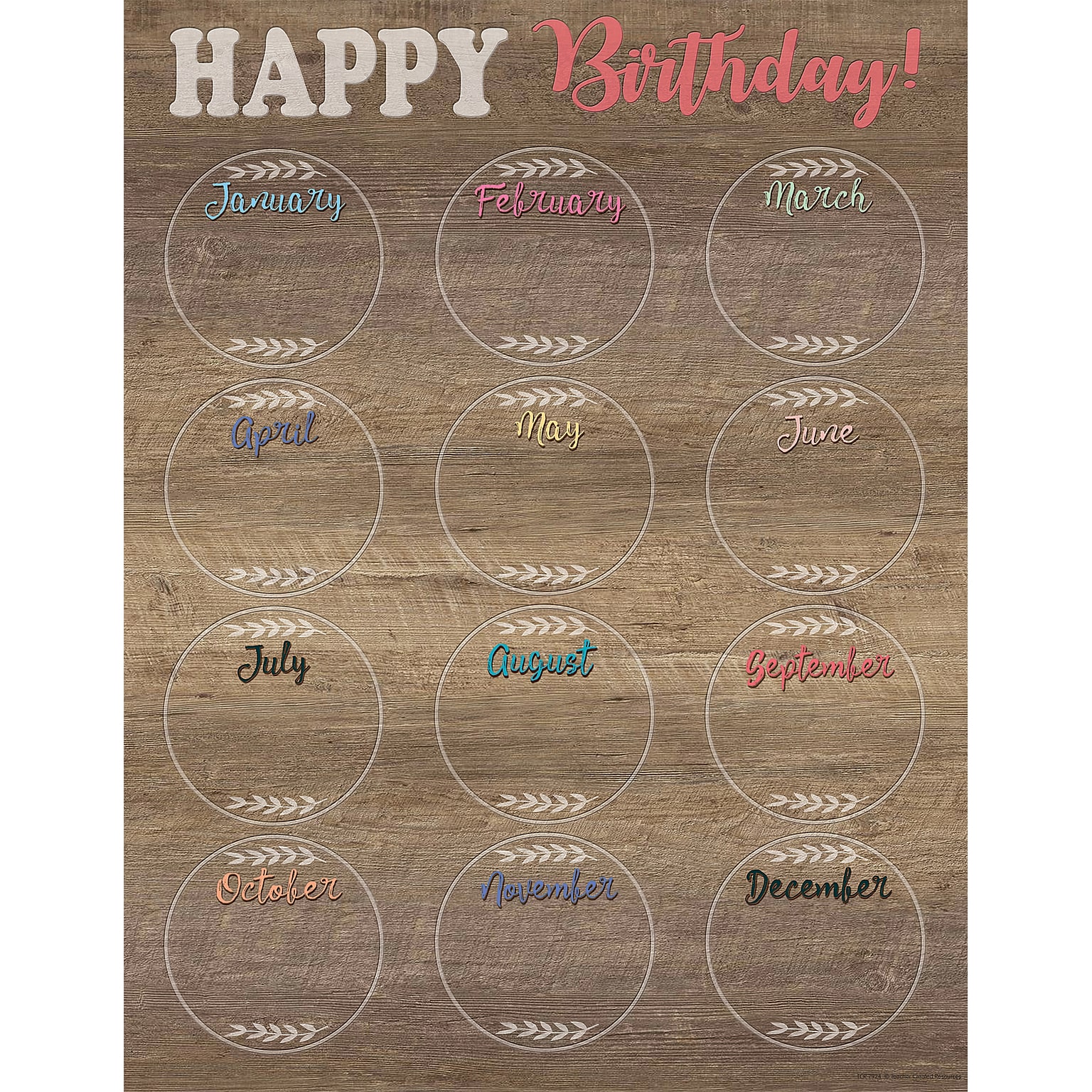 Teacher Created Resources® 17 x 22 Home Sweet Classroom Happy Birthday Chart (TCR7924)