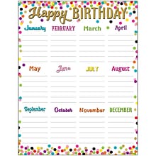Teacher Created Resources Confetti Happy Birthday Chart, 17W x 22H (TCR7925)