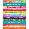 Teacher Created Resources® Colorful Vibes 17 x 22 Rules Chart (TCR7937)