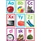 Teacher Created Resources® Colorful Photo Alphabet Cards Bulletin Board Set, 40/Set (TCR8798)
