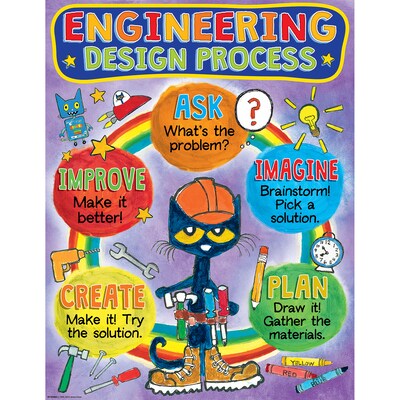 Teacher Created Resources® Pete the Cat® 17 x 22 Engineering Design Process Chart (EP-62009)