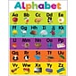 Teacher Created Resources Colorful Alphabet Chart, 17"W x 22"H (TCR7926)