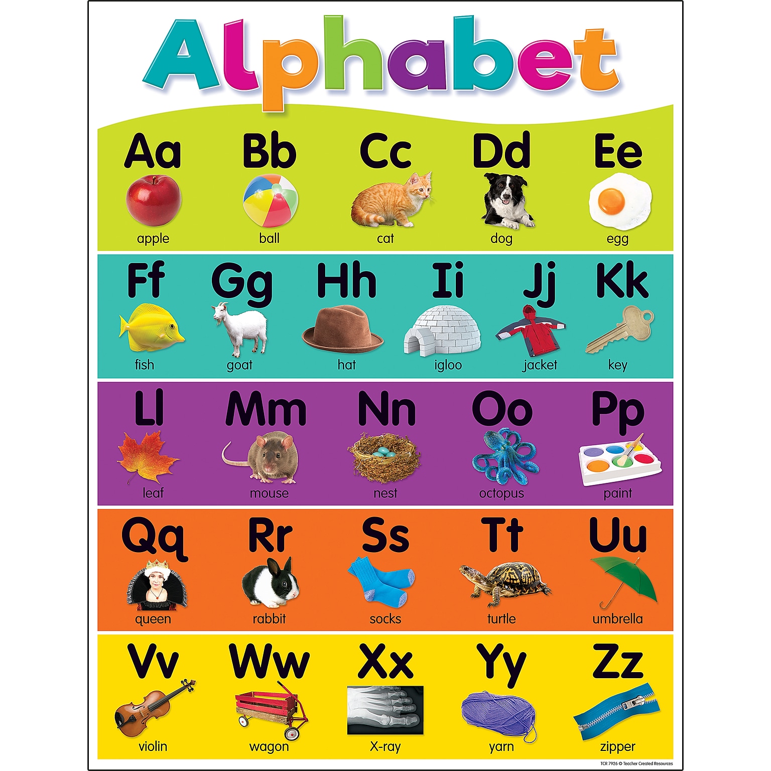 Teacher Created Resources Colorful Alphabet Chart, 17W x 22H (TCR7926)