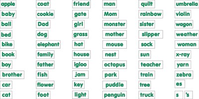 Barker Creek Learning Magnets® Kidwords® (LM2600)