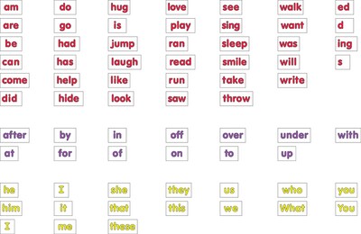 Barker Creek Learning Magnets® Kidwords® (LM2600)