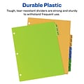 Avery Pre-Printed Plastic Dividers, Jan-Dec Tabs, Multicolor (11331)