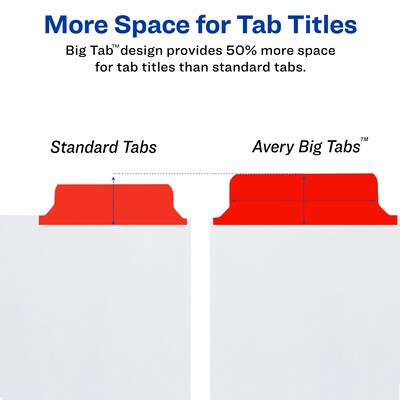 Avery Big Tab Write & Erase Paper Divider, 8 Tabs, Multicolor, 1 Set (23079)